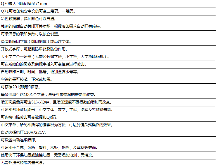 紙箱噴碼機技術參數(shù)